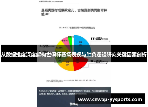 从数据维度深度解构世俱杯赛场表现与胜负逻辑研究关键因素剖析