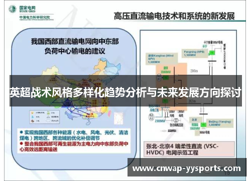 英超战术风格多样化趋势分析与未来发展方向探讨