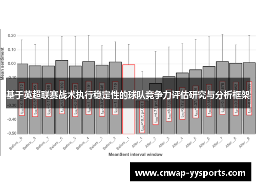基于英超联赛战术执行稳定性的球队竞争力评估研究与分析框架 基于英超联赛战术执行稳定性的球队竞争力评估研究与分析框架