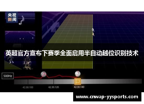 英超官方宣布下赛季全面启用半自动越位识别技术
